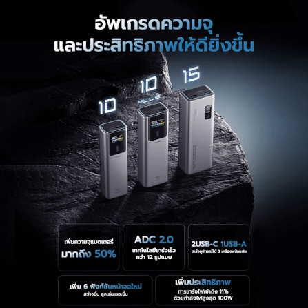 แบตเตอรี่สำรอง CUKTECH PB150P CN.V 15000MAH สีเทา จ่ายไฟรวมกันได้สูงถึง 120W_3